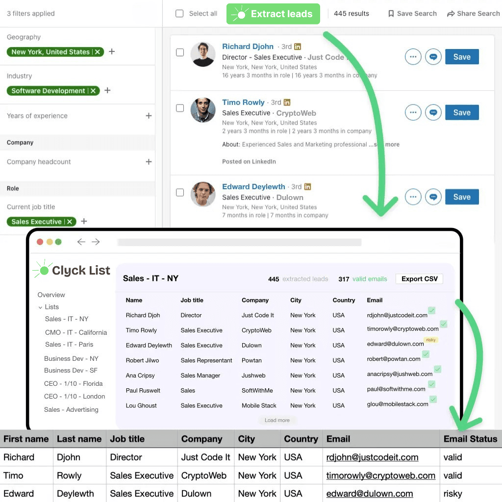Clyck List LinkedIn Sales Navigator extraction demo